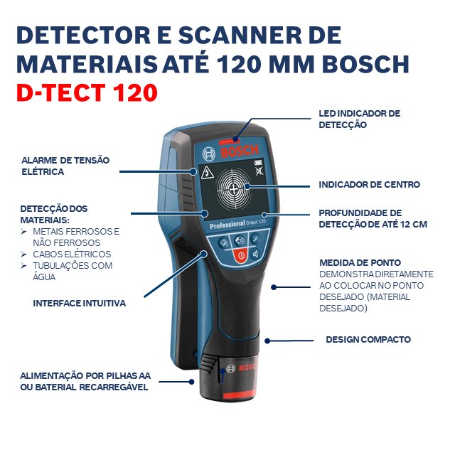 Detector e Scanner de parede 120mm D-TECT 120 Bosch